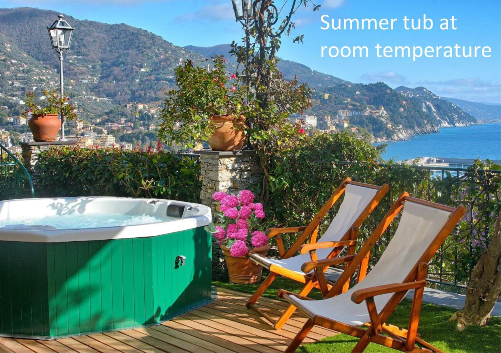 Villa Mares - Sea View, Free Garage Rapallo Bagian luar foto
